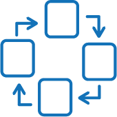 Policy Results